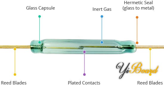 Reed-Switch-Construction.jpg