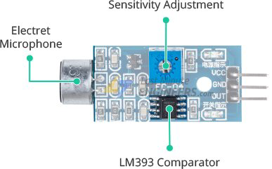 Sound-Sensor-Sensitivity-Adjustment-and-Comparator.png