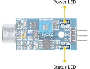 Sound-Sensor-Power-and-Status-LEDs.png