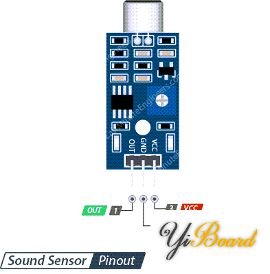 Sound-Sensor-Module-Pinout.png