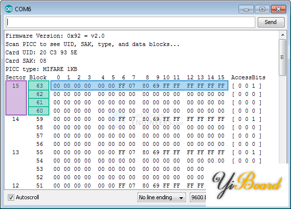 MFRC522-Library-DumpInfo-Memory-Layout.png