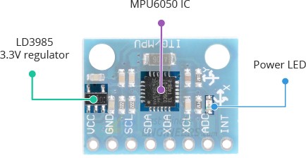 MPU6050-Module-Hardware-Overview.jpg