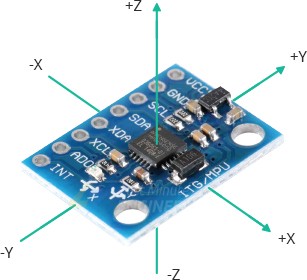 MPU6050-Module-Accelerometer-Axis.jpg