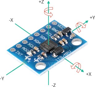 MPU6050-Module-Gyroscope-Axis.jpg