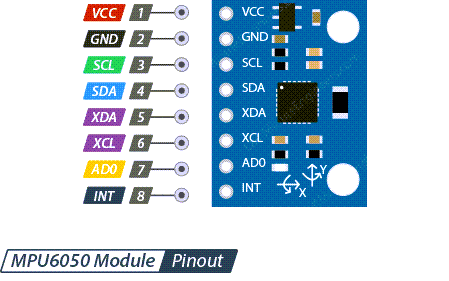 MPU6050-3-axis-Accelerometer-Gyroscope-Module-Pinout.png
