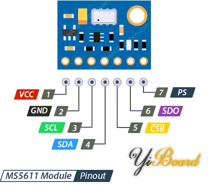 MS5611-Module-Pinout.png