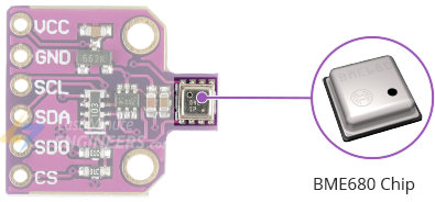 BME680-Module-Hardware-Overview-Chip.jpg