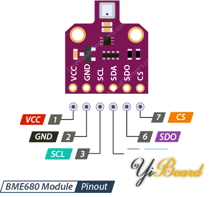 BME680-Environmental-Sensor-Pinout.png