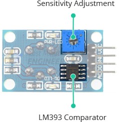 MQ3-Sensor-LM393-Comparator-with-Sensitivity-Adjustment-pot.jpg