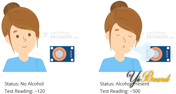 Calibrating-MQ3-Alcohol-Sensor.png