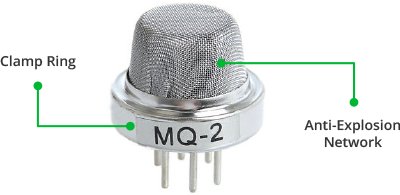 MQ2-Gas-Sensor-Parts-Hardware-Overview.jpg