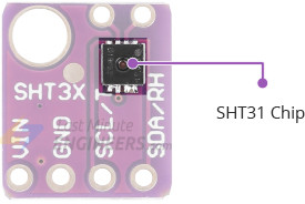 SHT31-Module-Hardware-Overview-Chip.jpg