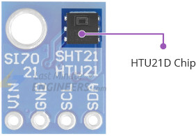 HTU21D-Module-Hardware-Overview.jpg