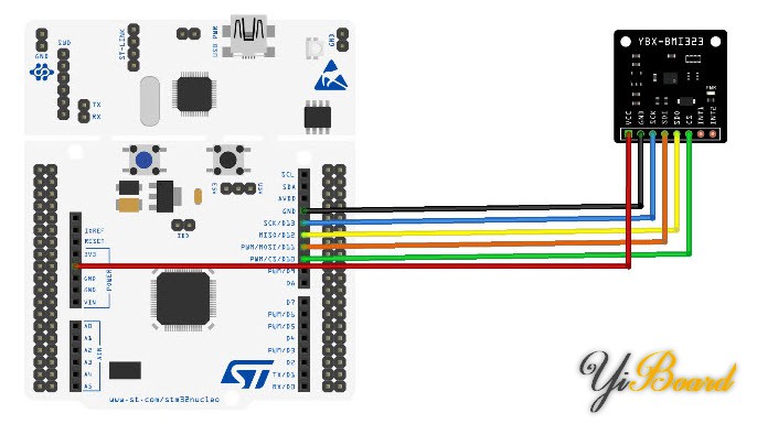 YBX-BMI323模块通过SPI接口与STM32 Nucleo的硬件连接.jpg