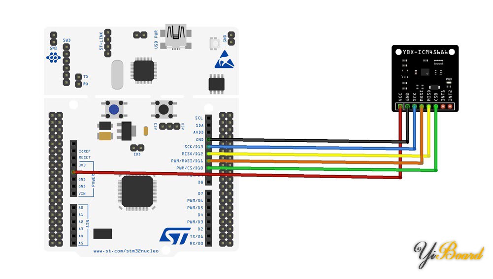 YBX-ICM45686模块通过SPI接口与STM32 Nucleo的硬件连接.jpg