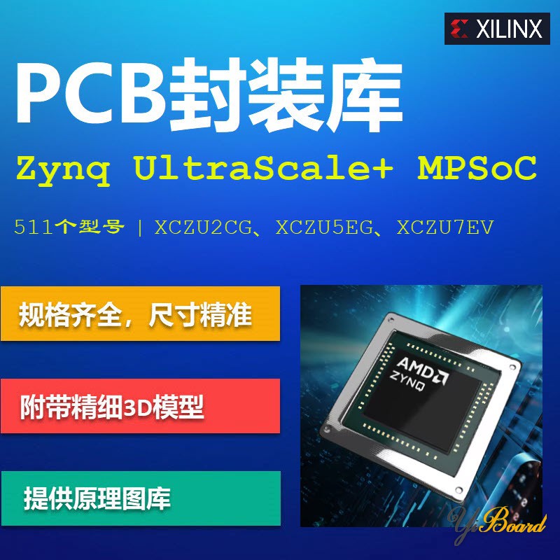 Zynq UltraScale  MPSoC系列PCB封装库 - 商品主图.jpg