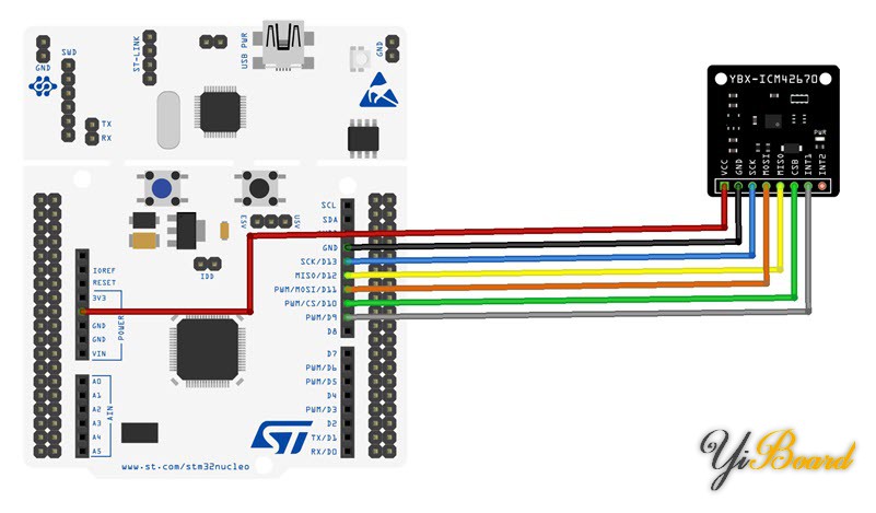 YBX-ICM42670模块通过SPI接口与STM32 Nucleo的硬件连接.jpg